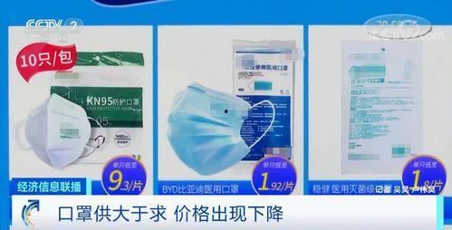 哈尔滨口罩爆料新闻最新,揭秘背后真相与反思